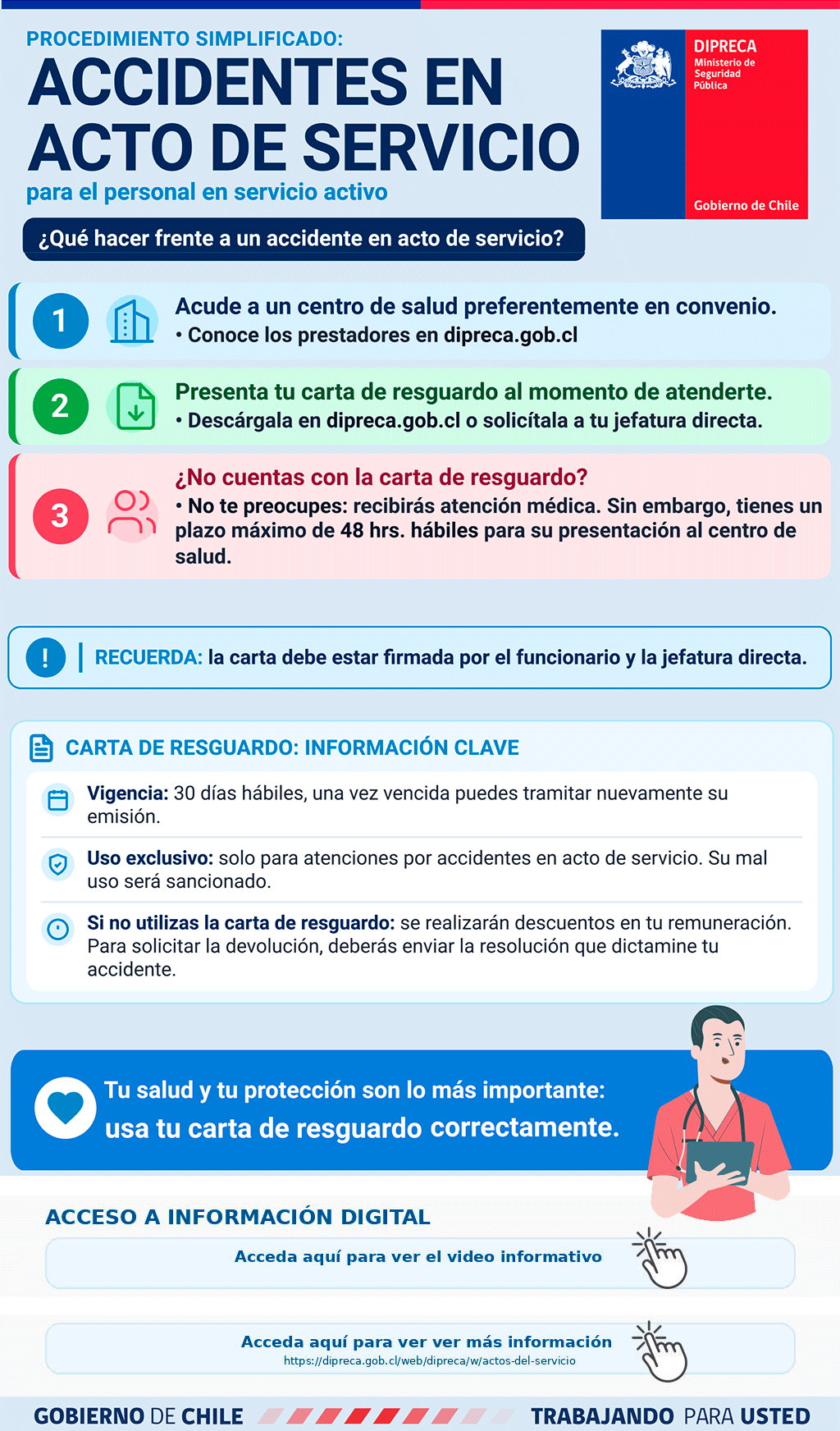 Accidentes en Acto de Servicio - DIPRECA